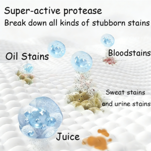 主图3 Laundry detergent pods